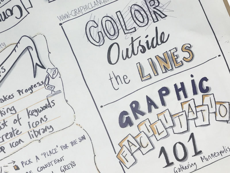 Graphic Facilitation Workshop Report